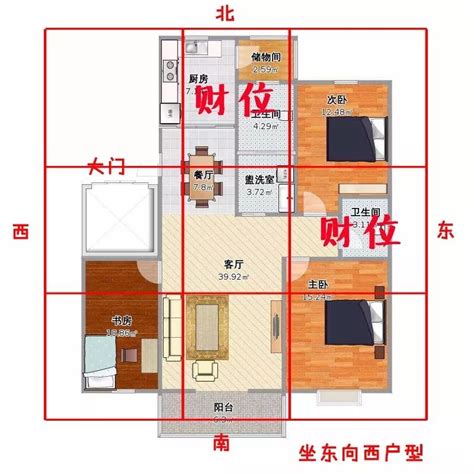 客廳座向|坐南朝北怎麼看？房屋座向、財位布置教學，讓你兼顧運勢與居住。